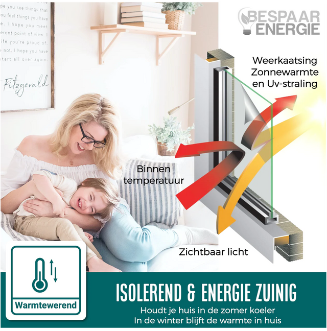 Isolerende Raamfolie