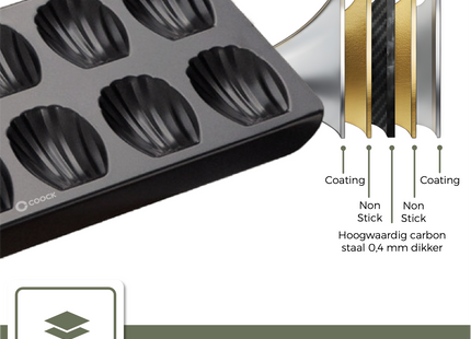 Madeleine Bakvorm met 12 Schelpvormpjes