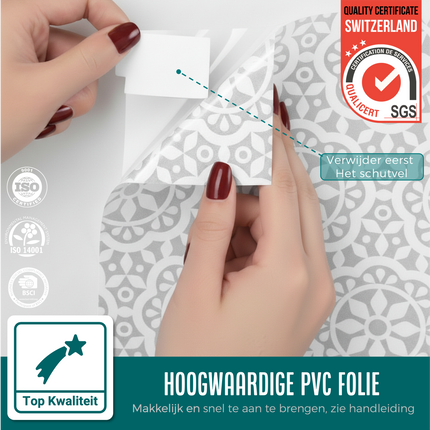 Isolerende & Zonwerende Statische Raamfolie HR++ - Anti Inkijk - Kant