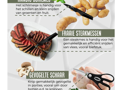 Stijlvolle Messenset met Blok en gratis Snijplank – RVS/Zwart