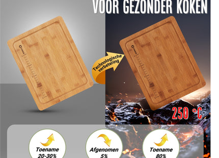Bamboe Snijplankenset met Houder