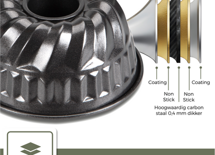 Tulband taartvorm - 23 cm Diameter