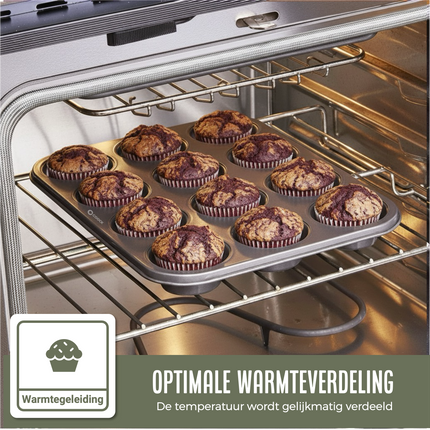 Muffin Bakvorm Incl. Papieren vormpjes