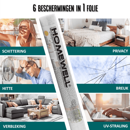 Isolerende & Zonwerende Statische Raamfolie HR++ - Anti Inkijk - Kant