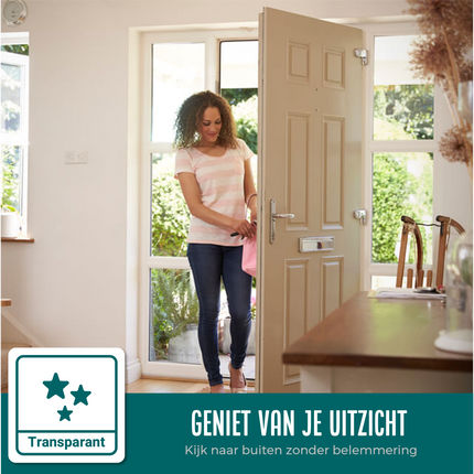 Isolerende & Zonwerende Statische Anti-UV Raamfolie HR++ Transparant