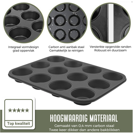 Muffin Bakvorm Incl. Papieren vormpjes