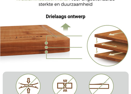 Bamboe Snijplankenset met Houder