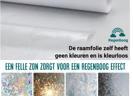 Isolerende & Zonwerende Statische Raamfolie HR++ - Anti Inkijk - Scherven Regenboogeffect