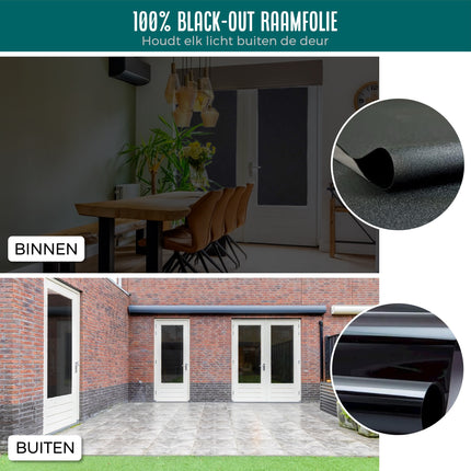 Isolerende & Zonwerende Verduisteringsfolie - Blackout Raamfolie