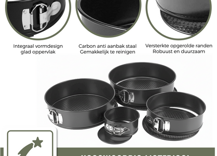 4-Delig Ronde Springvorm Set - Bakblik Rond - Taartvorm - Bakvorm met Anti Aanbaklaag - Maten 12 tot 28cm - Incl Deegschraper