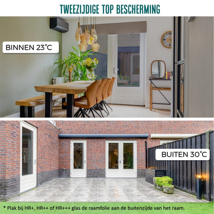 Isolerende & Zonwerende Zelfklevende HR+ HR++ of HR+++ Raamfolie - Tint 39%