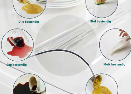 Tafelbeschermer Transparant Glashelder - Doorzichtig Tafelzeil - Anti Slip en Hittebestendig - 2,2 mm