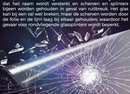 Zelfklevende Veiligheidsfolie - Anti-Inbraak Raamfolie - Beschermfolie HR++