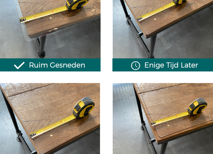 Tafelbeschermer Transparant Glashelder - Doorzichtig Tafelzeil - Anti Slip en Hittebestendig - 2,2 mm