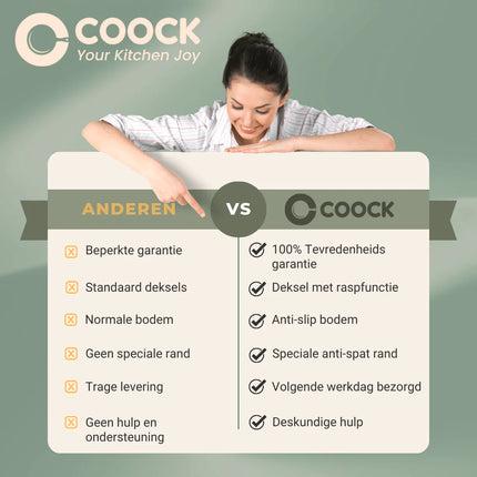 16-delige Mengkommen Set met Rasp en Bewaardeksels - Zwart