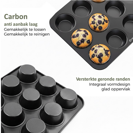 Muffin Bakvorm Incl. Papieren vormpjes