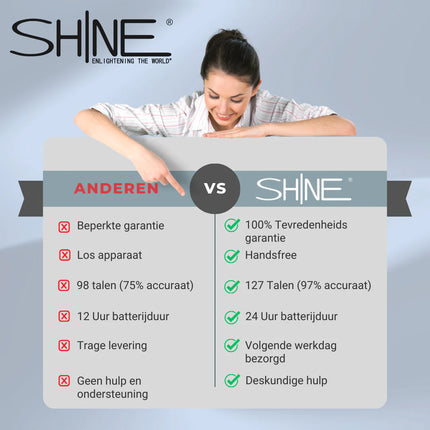 Vertaalcomputer - AI Vertaal apparaat met spraak - Draadloze Oordopjes met Vertaalfunctie - Environmental Noice Cancelling - Bluetooth 5.0 - Vertaler voor 127 Talen