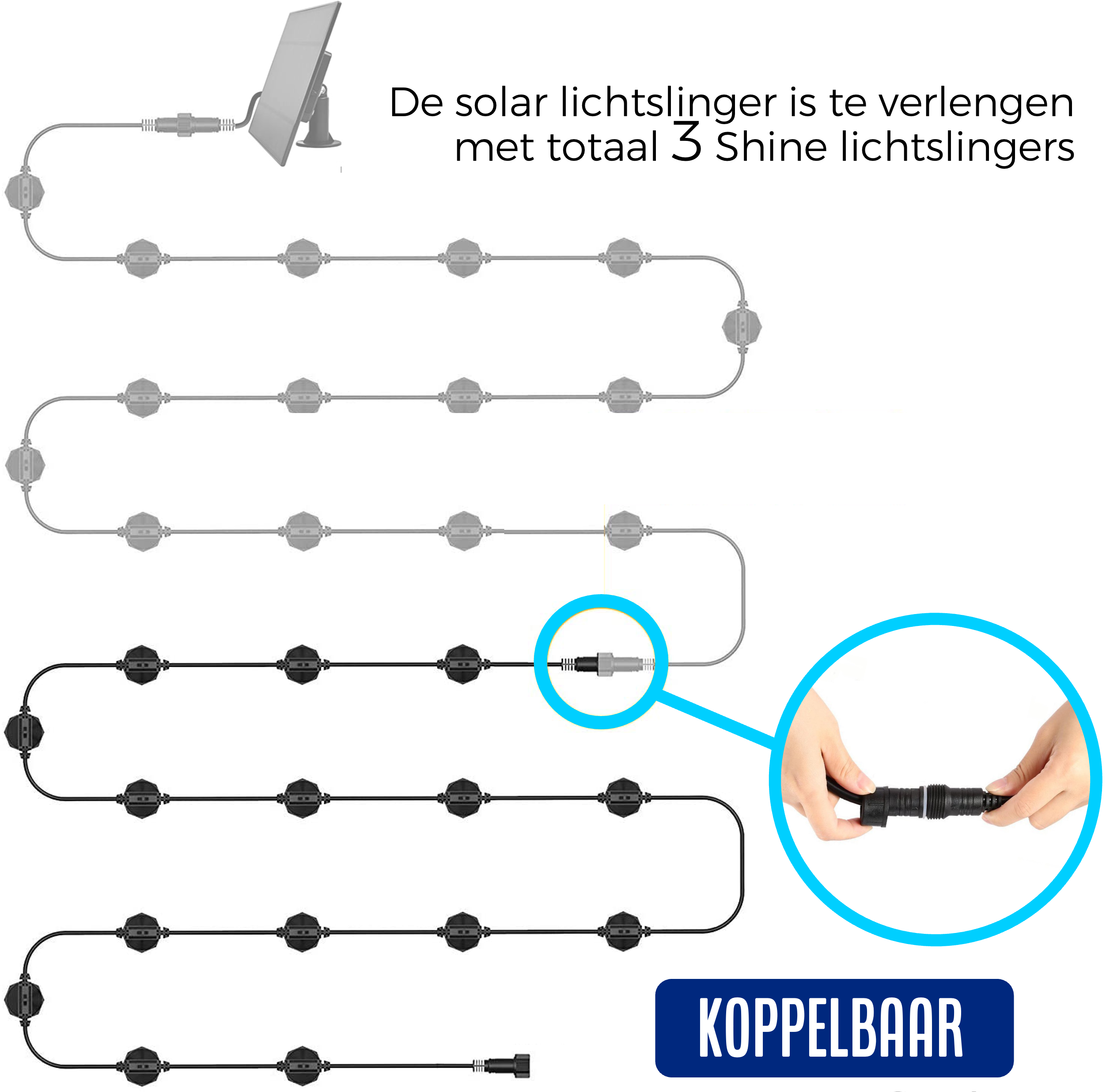 Lichtslinger Basic Plug-in - 8,5 Meter – Homewell Products