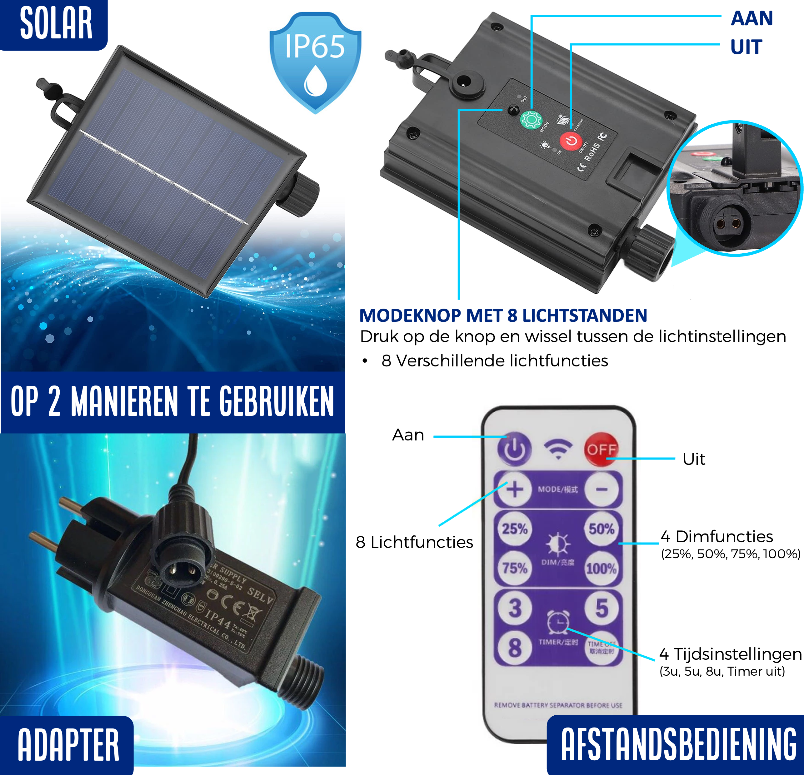 Lichtslinger Basic Plug-in - 8,5 Meter – Homewell Products